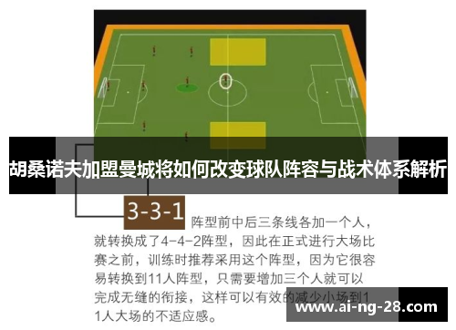 胡桑诺夫加盟曼城将如何改变球队阵容与战术体系解析 胡桑诺夫加盟曼城将如何改变球队阵容与战术体系解析