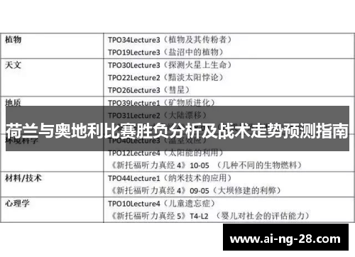 荷兰与奥地利比赛胜负分析及战术走势预测指南 荷兰与奥地利比赛胜负分析及战术走势预测指南