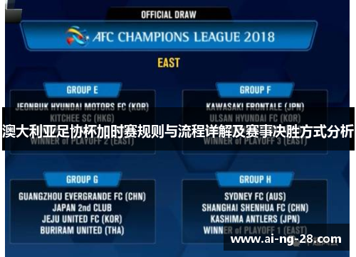 澳大利亚足协杯加时赛规则与流程详解及赛事决胜方式分析 澳大利亚足协杯加时赛规则与流程详解及赛事决胜方式分析