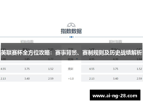 英联赛杯全方位攻略:赛事背景、赛制规则及历史战绩解析 英联赛杯全方位攻略:赛事背景、赛制规则及历史战绩解析