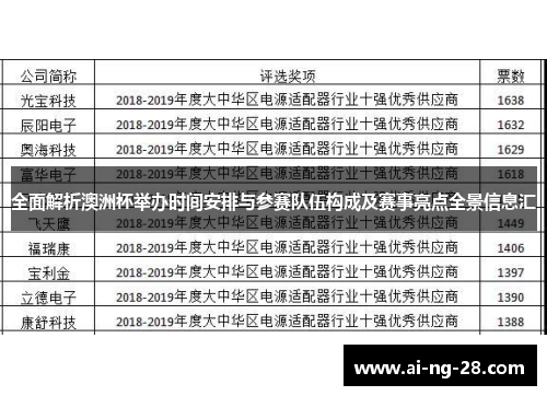 全面解析澳洲杯举办时间安排与参赛队伍构成及赛事亮点全景信息汇 全面解析澳洲杯举办时间安排与参赛队伍构成及赛事亮点全景信息汇