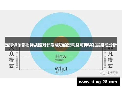足球俱乐部财务战略对长期成功的影响及可持续发展路径分析