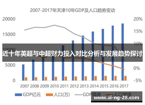 近十年英超与中超财力投入对比分析与发展趋势探讨 近十年英超与中超财力投入对比分析与发展趋势探讨