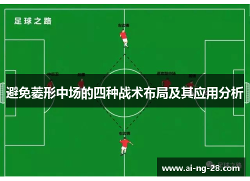 避免菱形中场的四种战术布局及其应用分析 避免菱形中场的四种战术布局及其应用分析