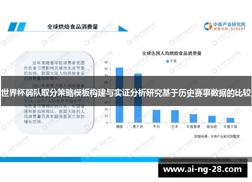 世界杯弱队取分策略模板构建与实证分析研究基于历史赛事数据的比较 世界杯弱队取分策略模板构建与实证分析研究基于历史赛事数据的比较