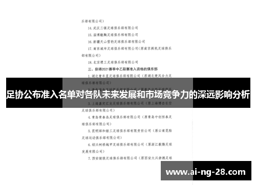 足协公布准入名单对各队未来发展和市场竞争力的深远影响分析