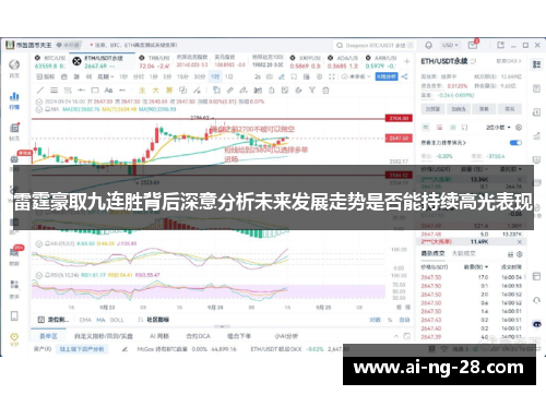 雷霆豪取九连胜背后深意分析未来发展走势是否能持续高光表现