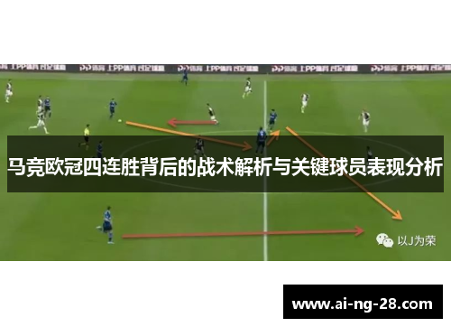 马竞欧冠四连胜背后的战术解析与关键球员表现分析 马竞欧冠四连胜背后的战术解析与关键球员表现分析